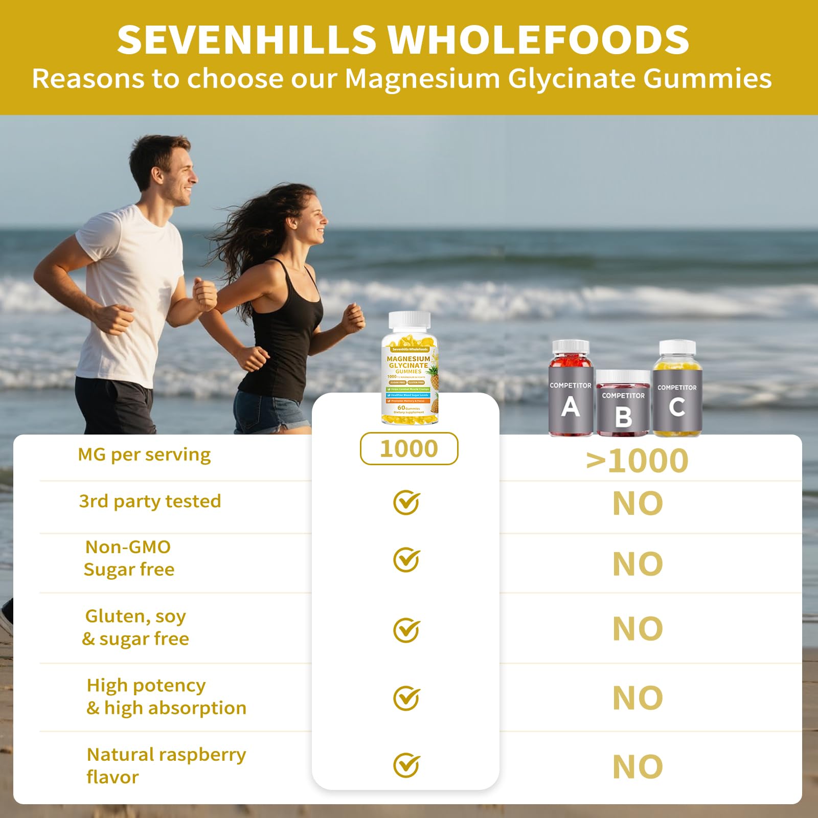 Close-up of Sevenhills Wholefoods Magnesium Gummies with pineapple flavour
