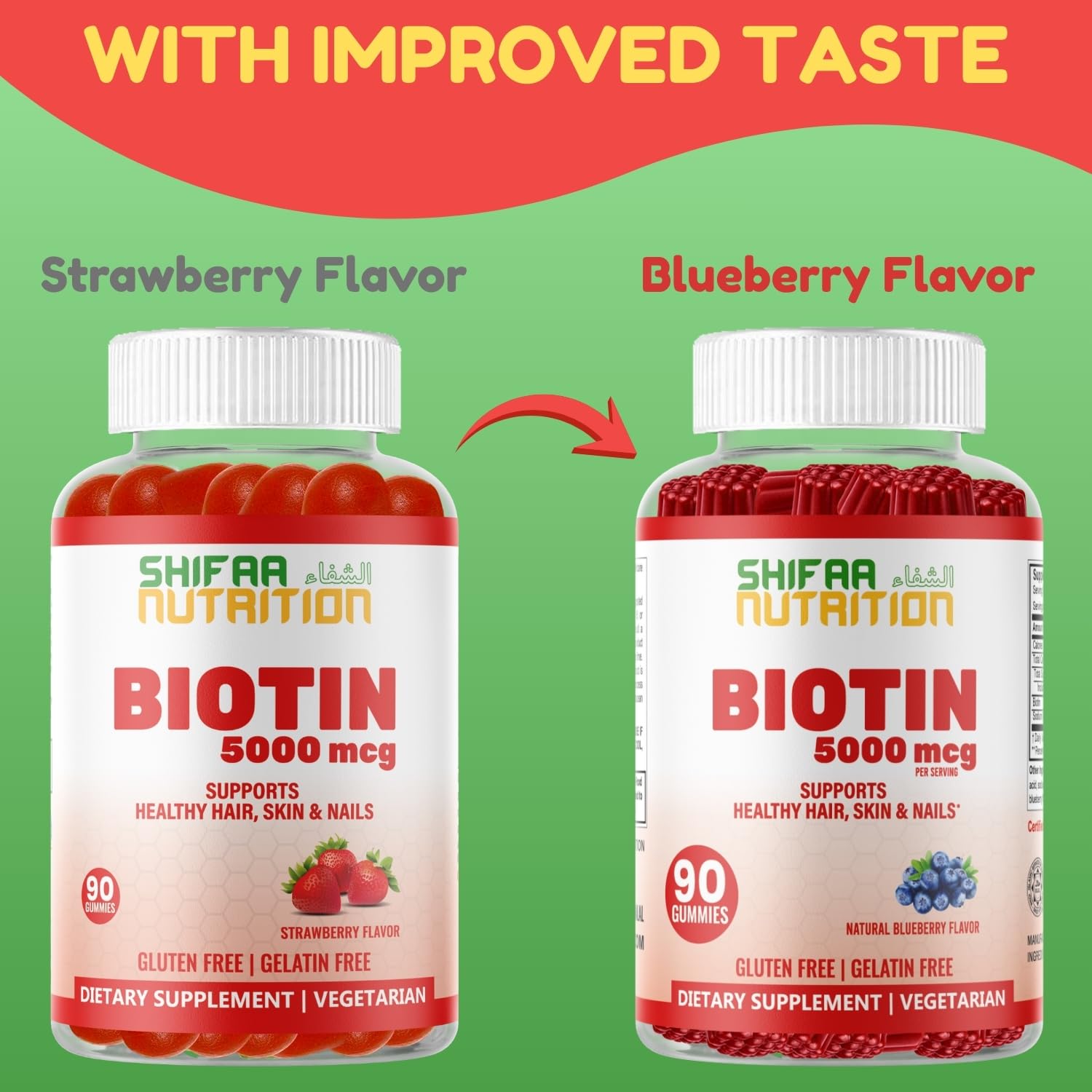 Close-up of SHIFAA NUTRITION Biotin Gummies showing texture