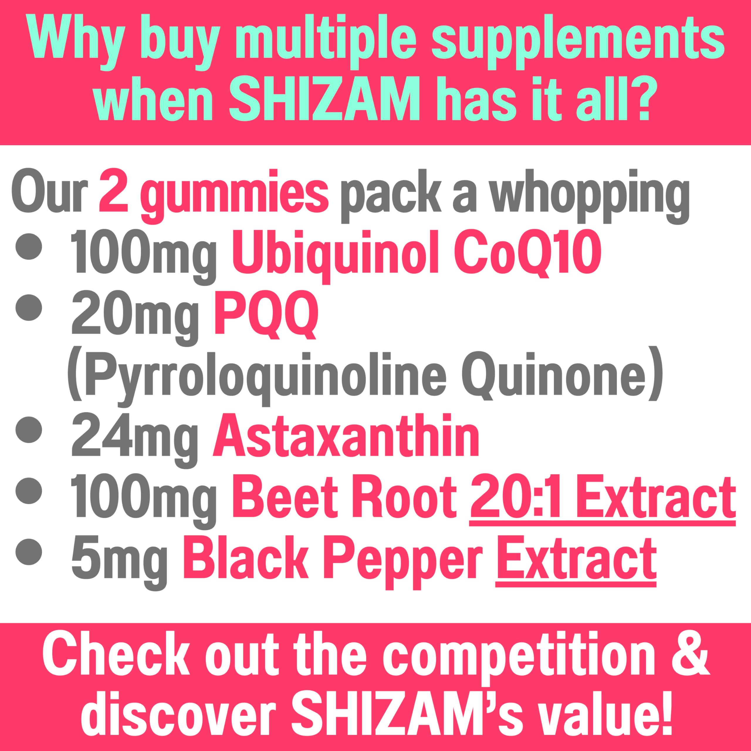 Close-up of SHIZAM CoQ10 Gummies showcasing the gummies' texture