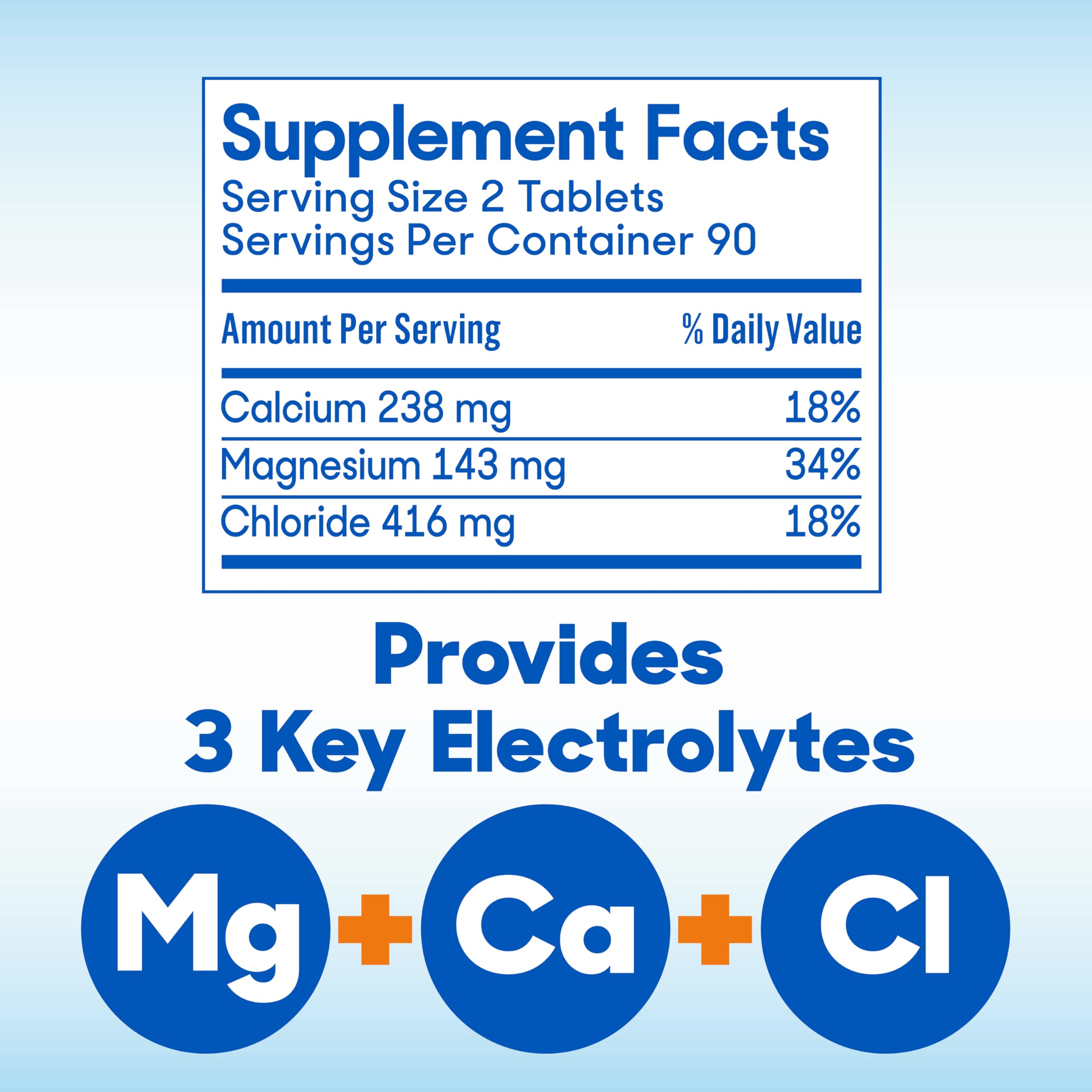 Close-up of Slow-Mag Magnesium Chloride Supplement tablets