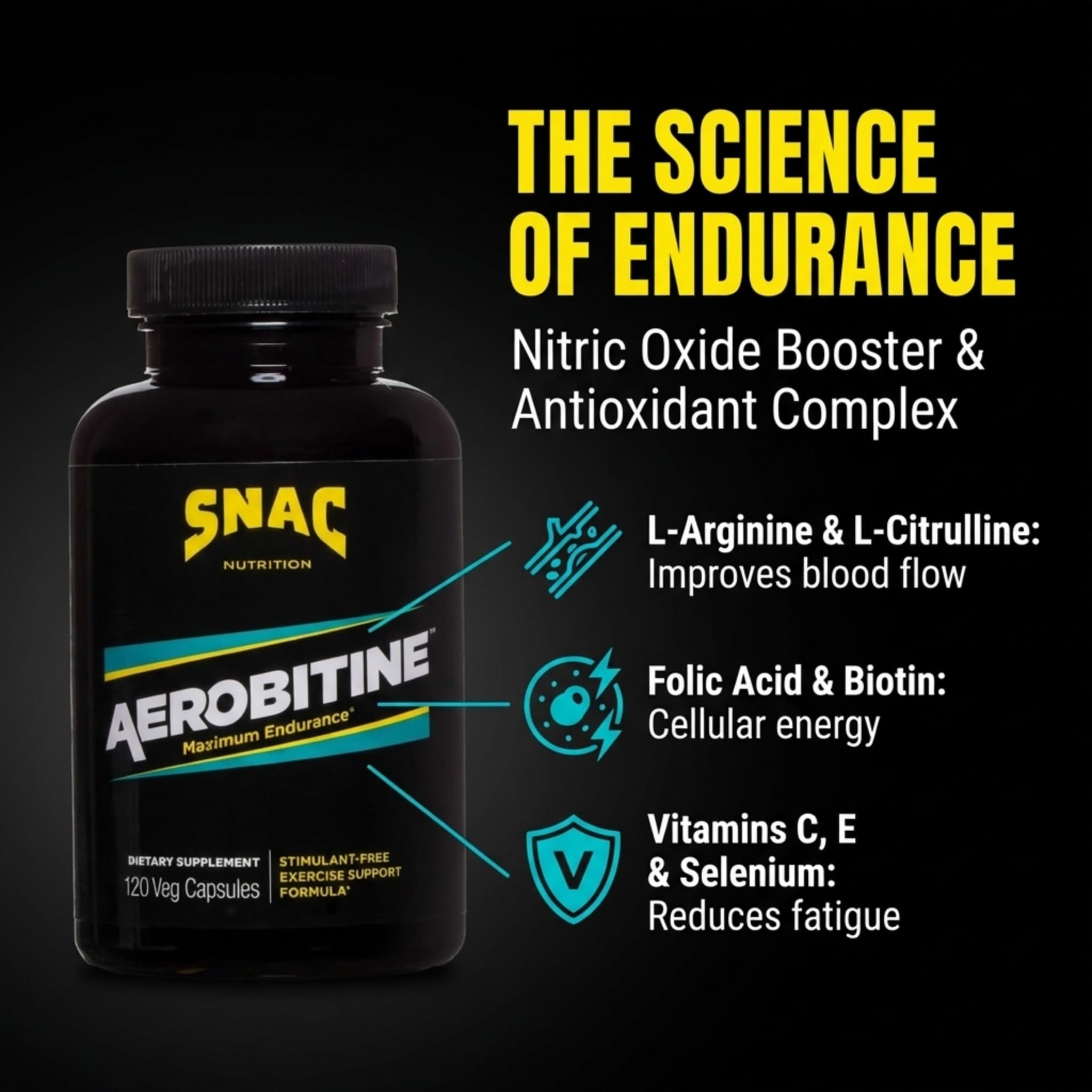 Close-up of SNAC Aerobitine Nitric Oxide Capsules showing veggie capsules