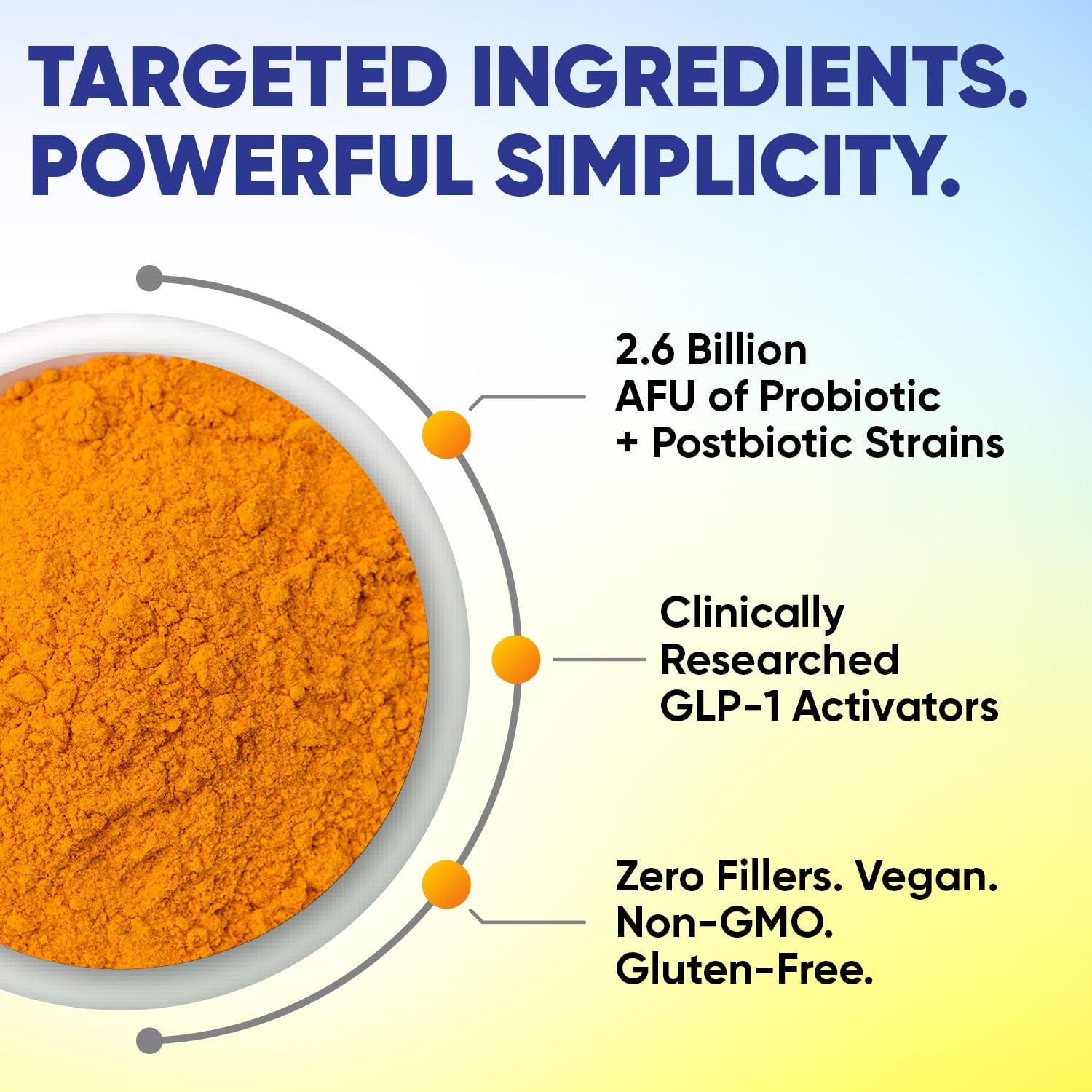 Close-up of Snappy Scripts GLP-1 Probiotic capsules