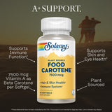 Close-up of SOLARAY Food Carotene softgel