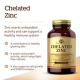 Close-up of Solgar Chelated Zinc 22mg tablets