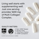 Close-up of Sports Research Multi Collagen Complex Capsules