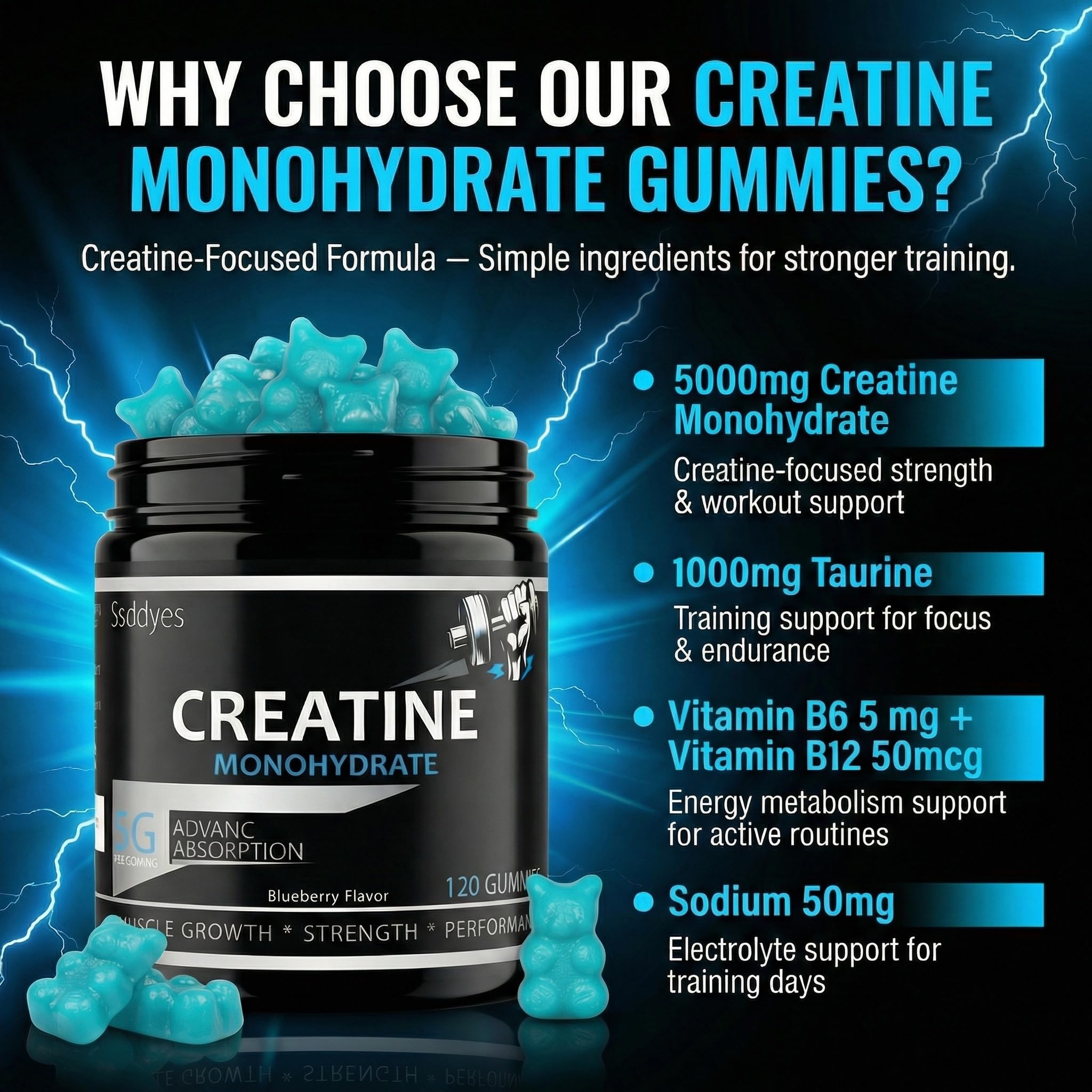 Close-up of Ssddyes Creatine Gummies showing texture