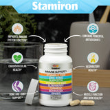 Close-up of Stamiron capsules in a hand