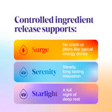 Close-up of Starlight sleep shot from SAGA Functional Shot Variety Pack