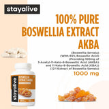 Close-up of STAY ALIVE Boswellia Serrata Capsules