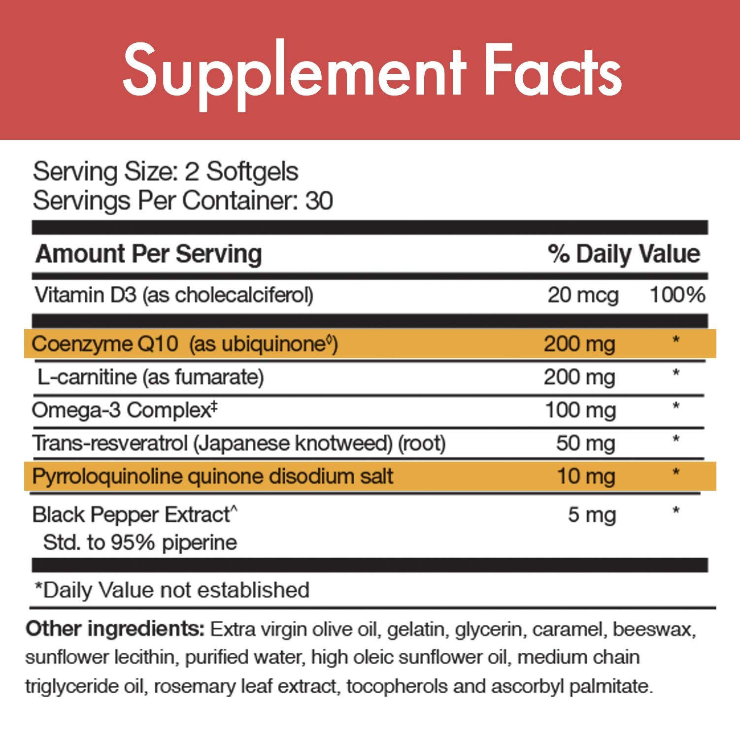 Close-up of Stop Aging Now CoQ10 Supplement capsules