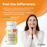Close-up of SUNN BIOLABS MultiRight Multivitamin tablet