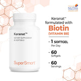Close-up of Supersmart Biotin softgel