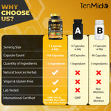 Close-up of Tenmido Magnesium Complex veggie capsules