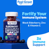 Close-up of The Feel Great Vitamin Company Elderberry Gummies showing gummy texture