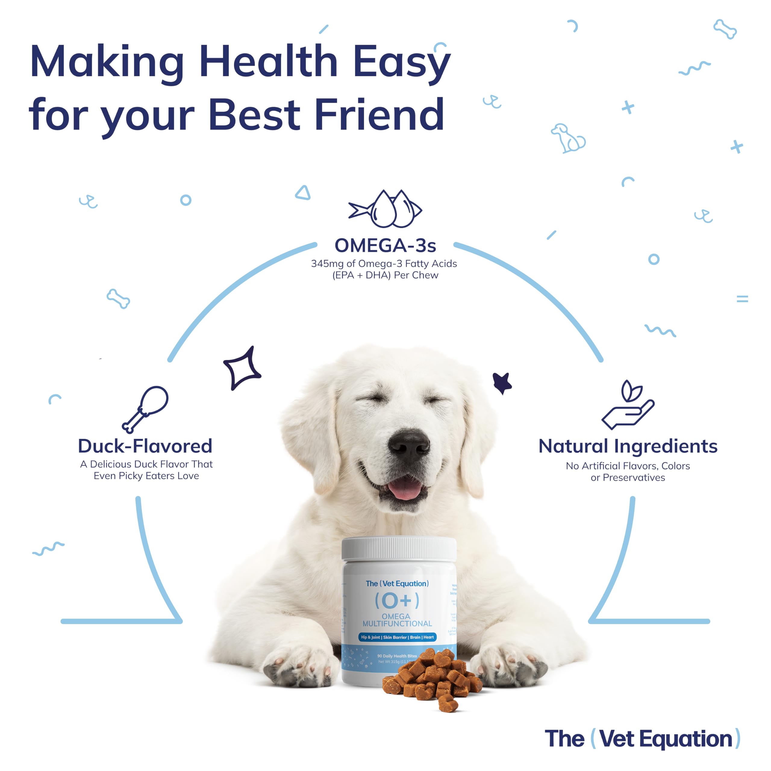 Close-up of The Vet Equation Omega-3 Duck-Flavoured Chews