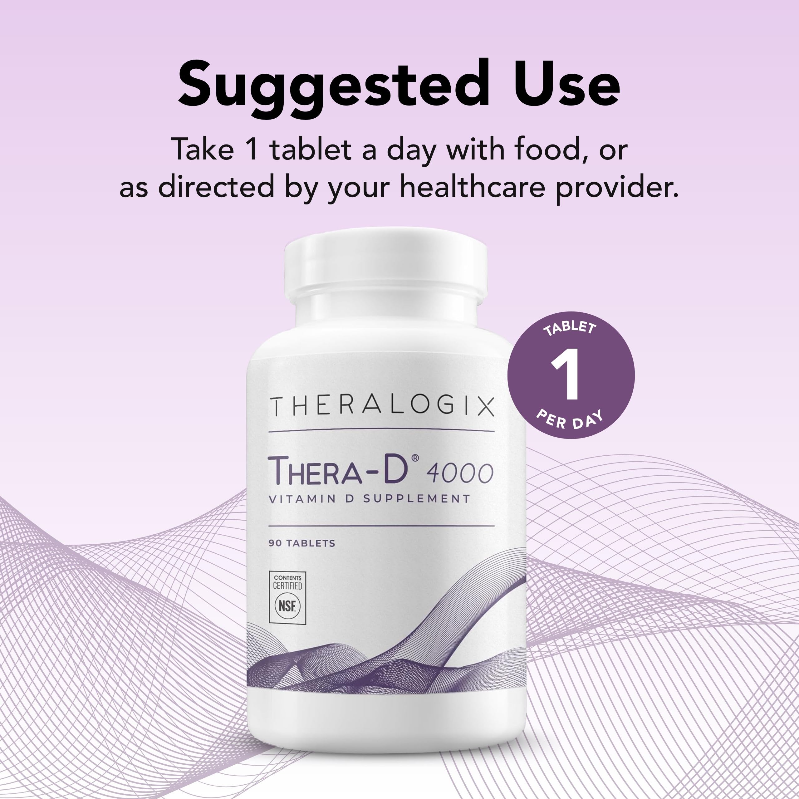 Close-up of Theralogix Thera-D Vitamin D3 tablet