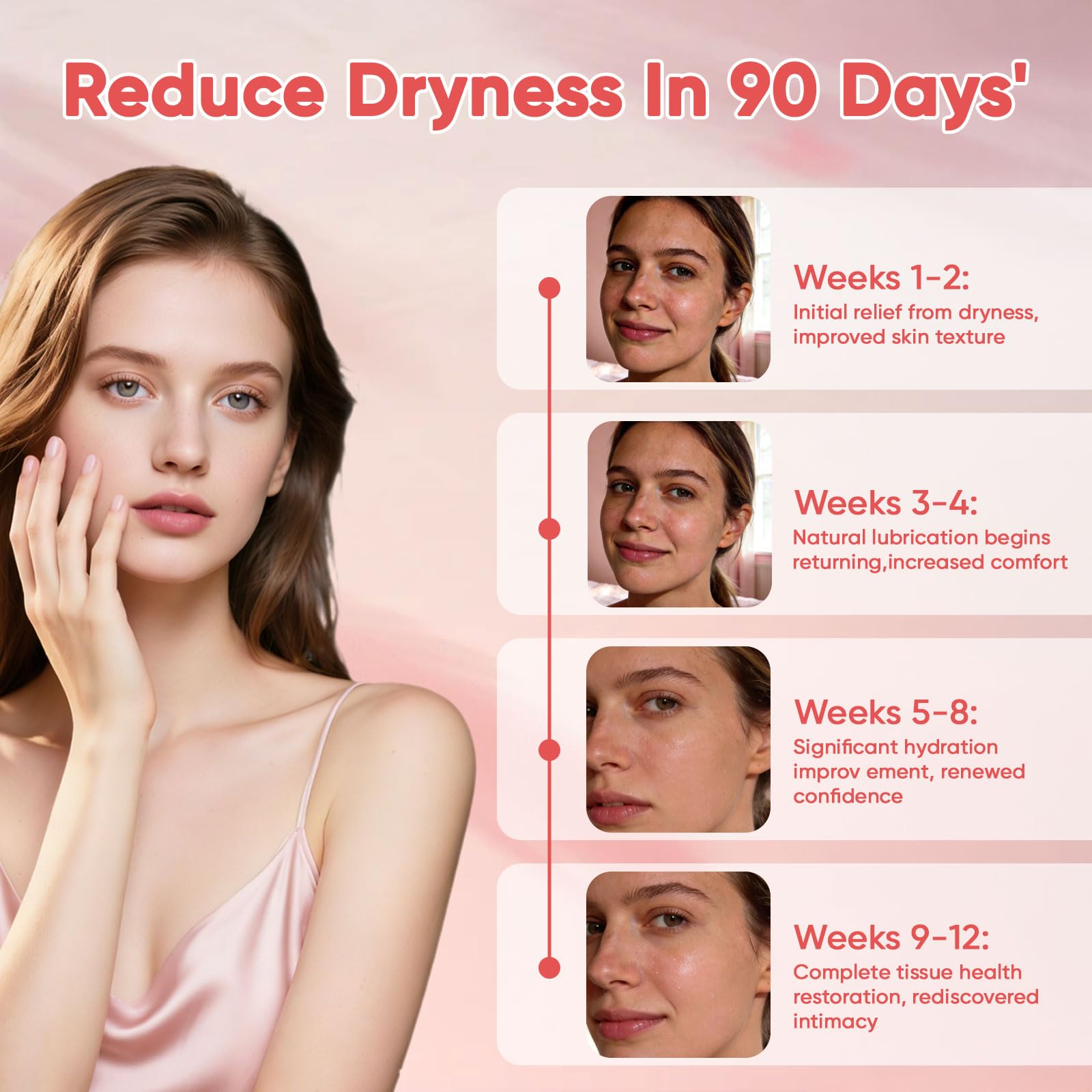 Close-up of TOGOLIUN Women's Collagen Supplement capsules