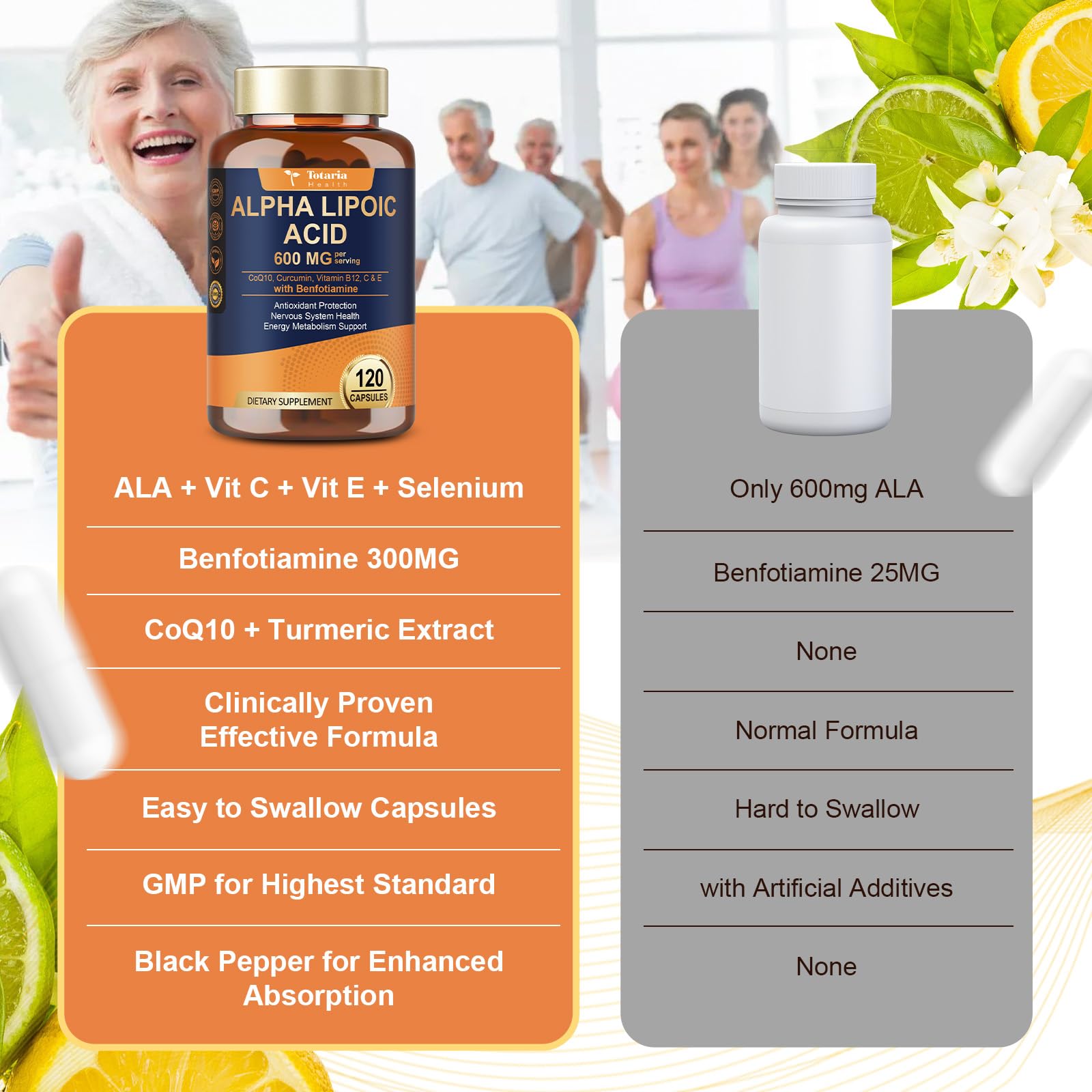 Close-up of Totaria Alpha Lipoic Acid 600 mg capsules