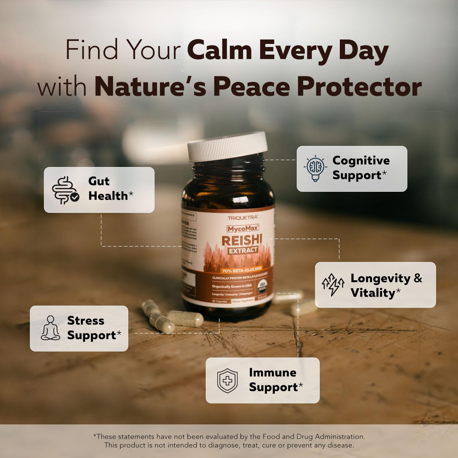 Close-up of Triquetra Health Reishi Mushroom Capsules