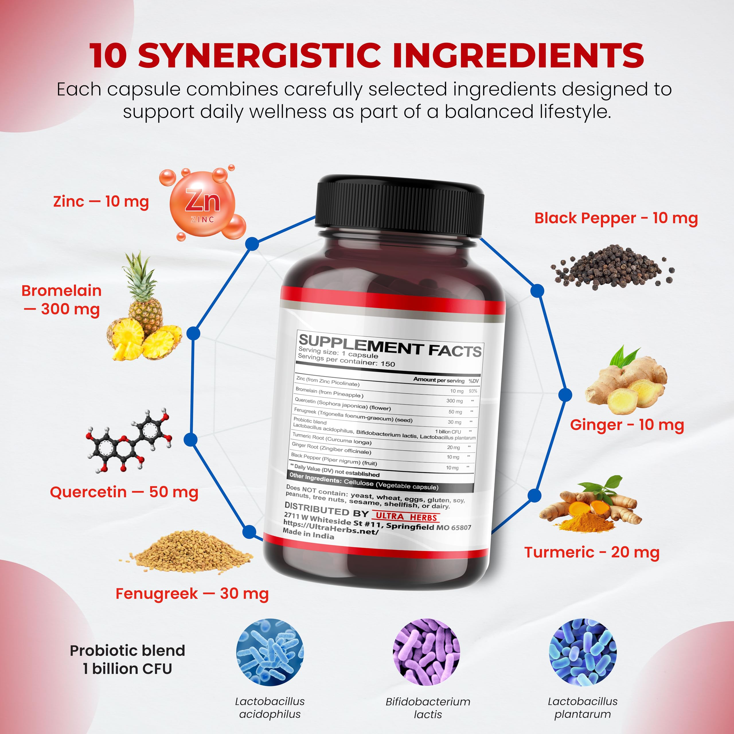 Close-up of ULTRA HERBS Bromelain capsules