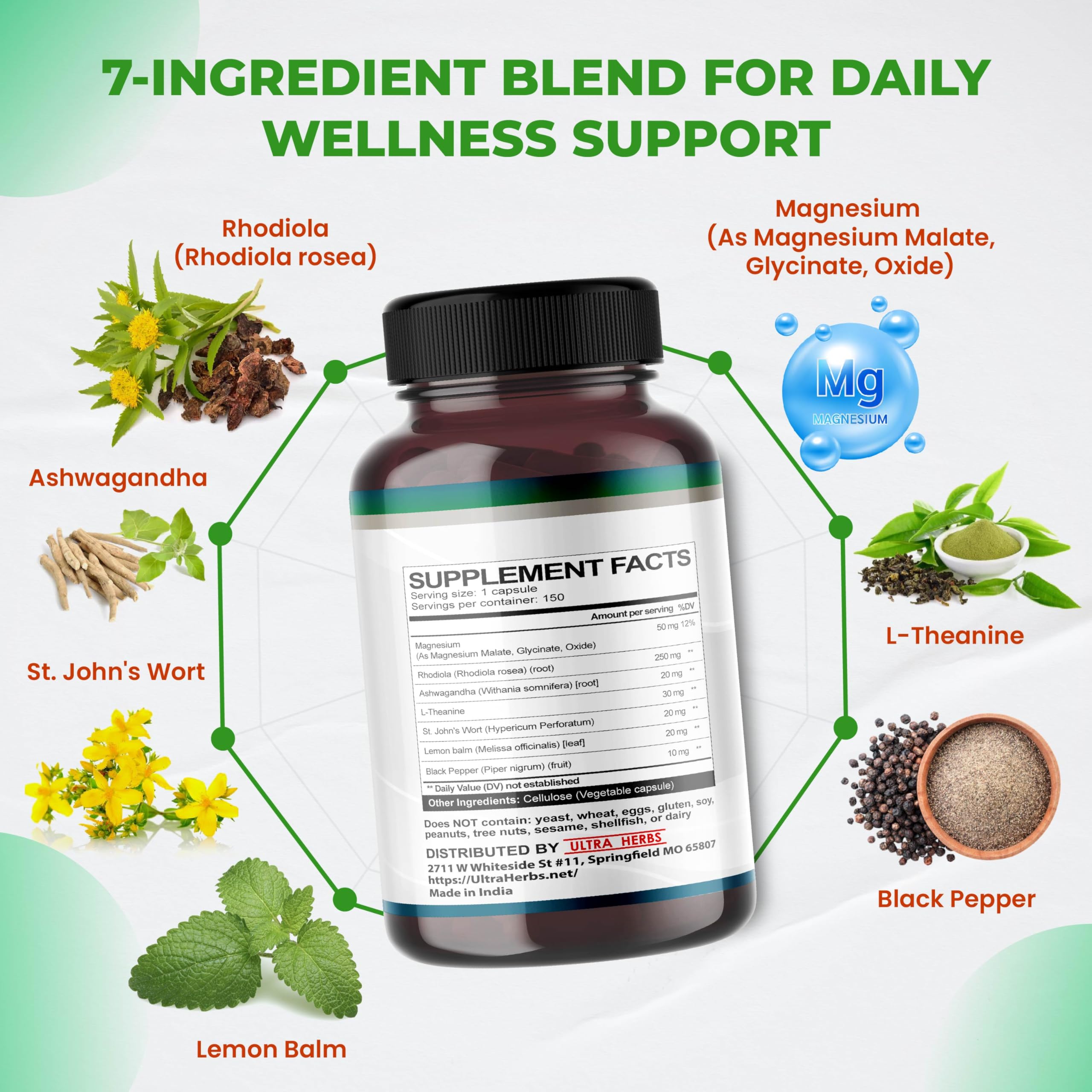 Close-up of ULTRA HERBS Rhodiola Rosea capsules