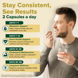 Close-up of VAHDAM Berberine Supplement capsules