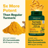 Close-up of VAHDAM Turmeric Curcumin Capsules