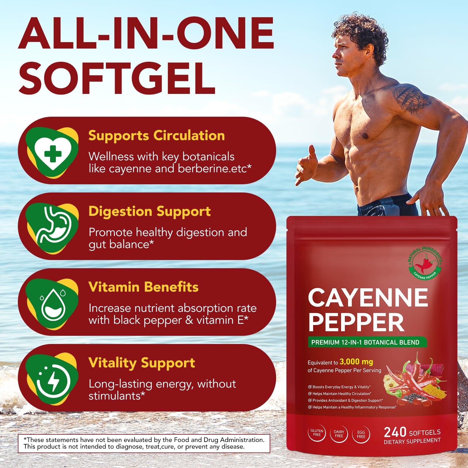 Close-up of Valleylux Cayenne Pepper Supplement softgels