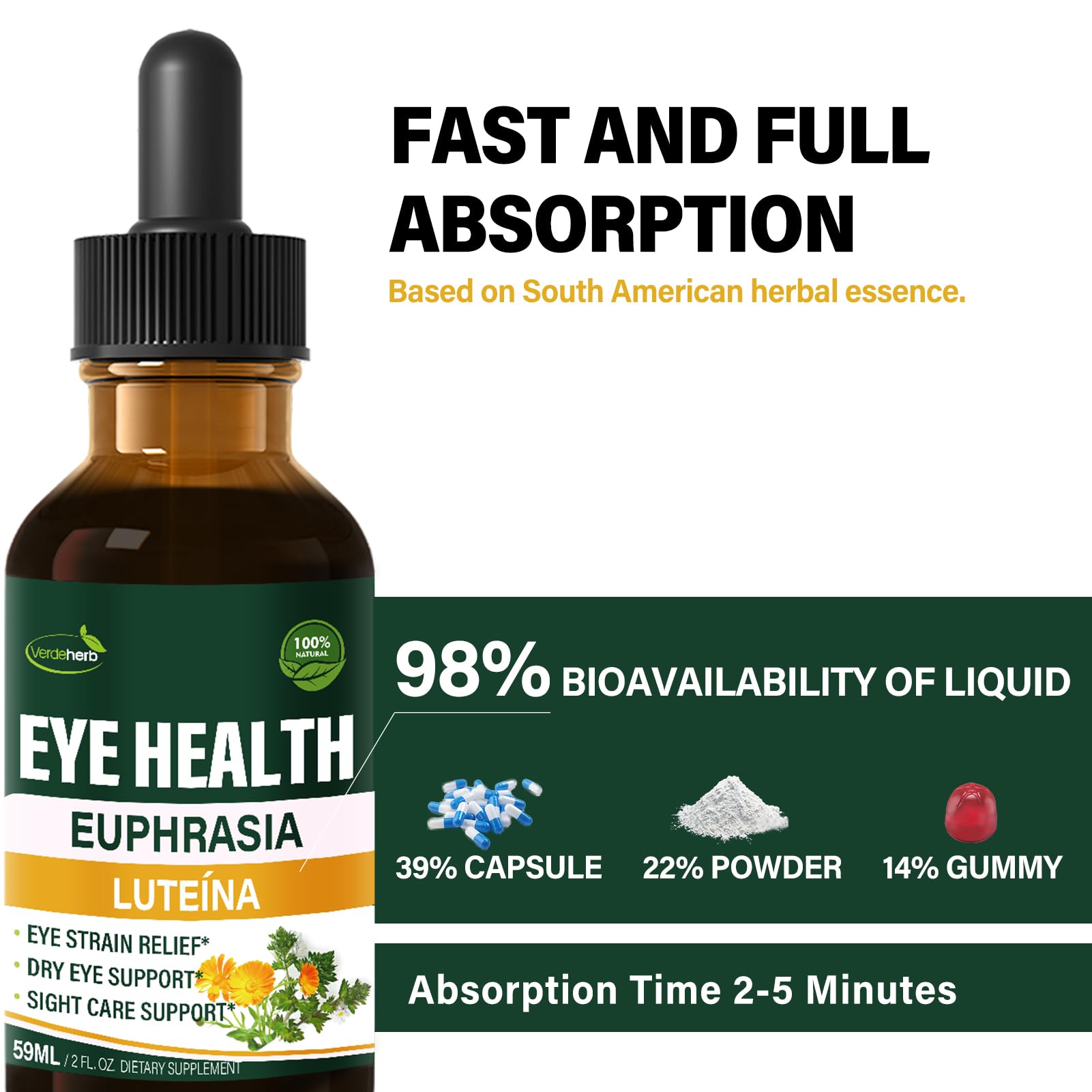 Close-up of Verdeherb Eye Health Drops dropper