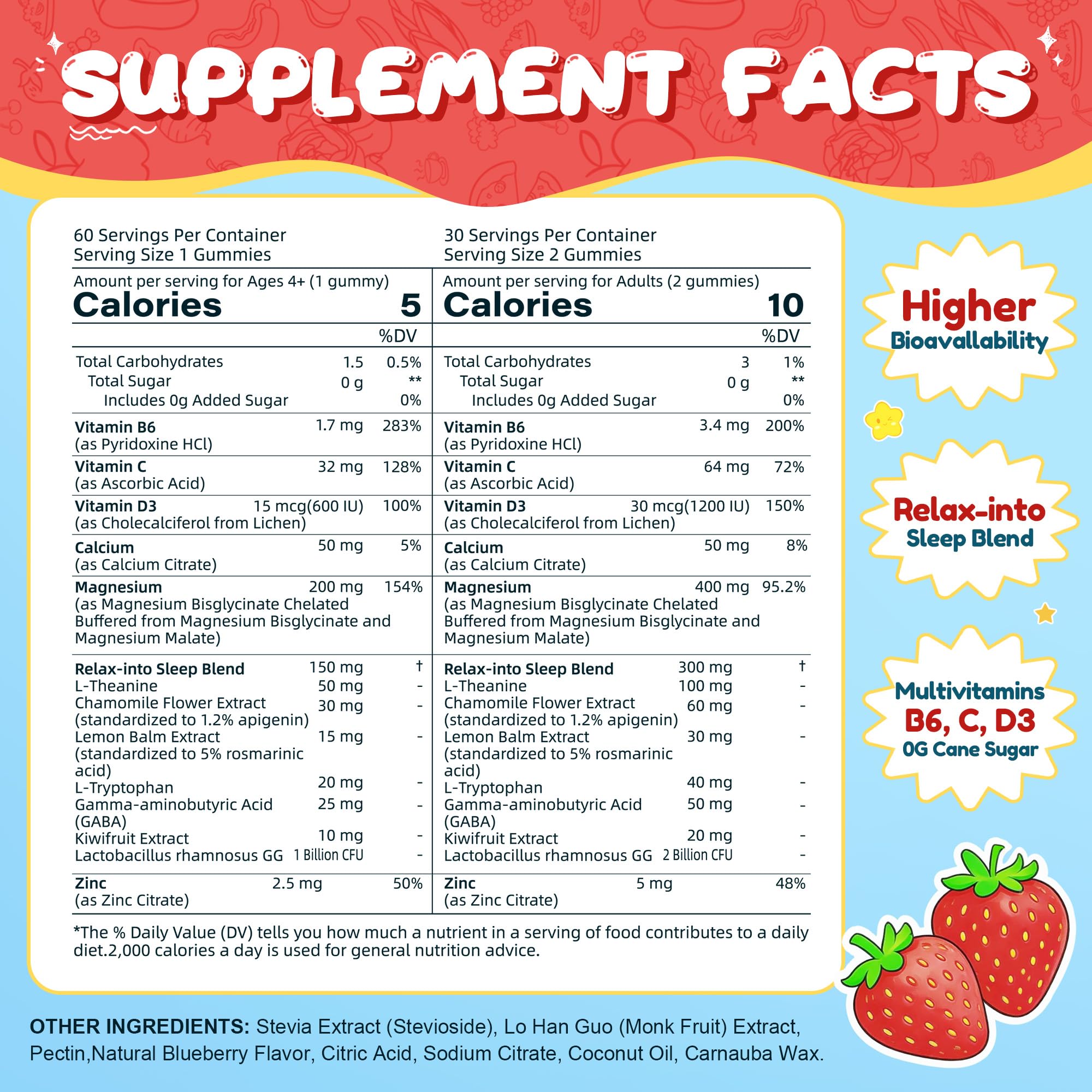 Close-up of VIFSSG Magnesium Gummies strawberry flavour