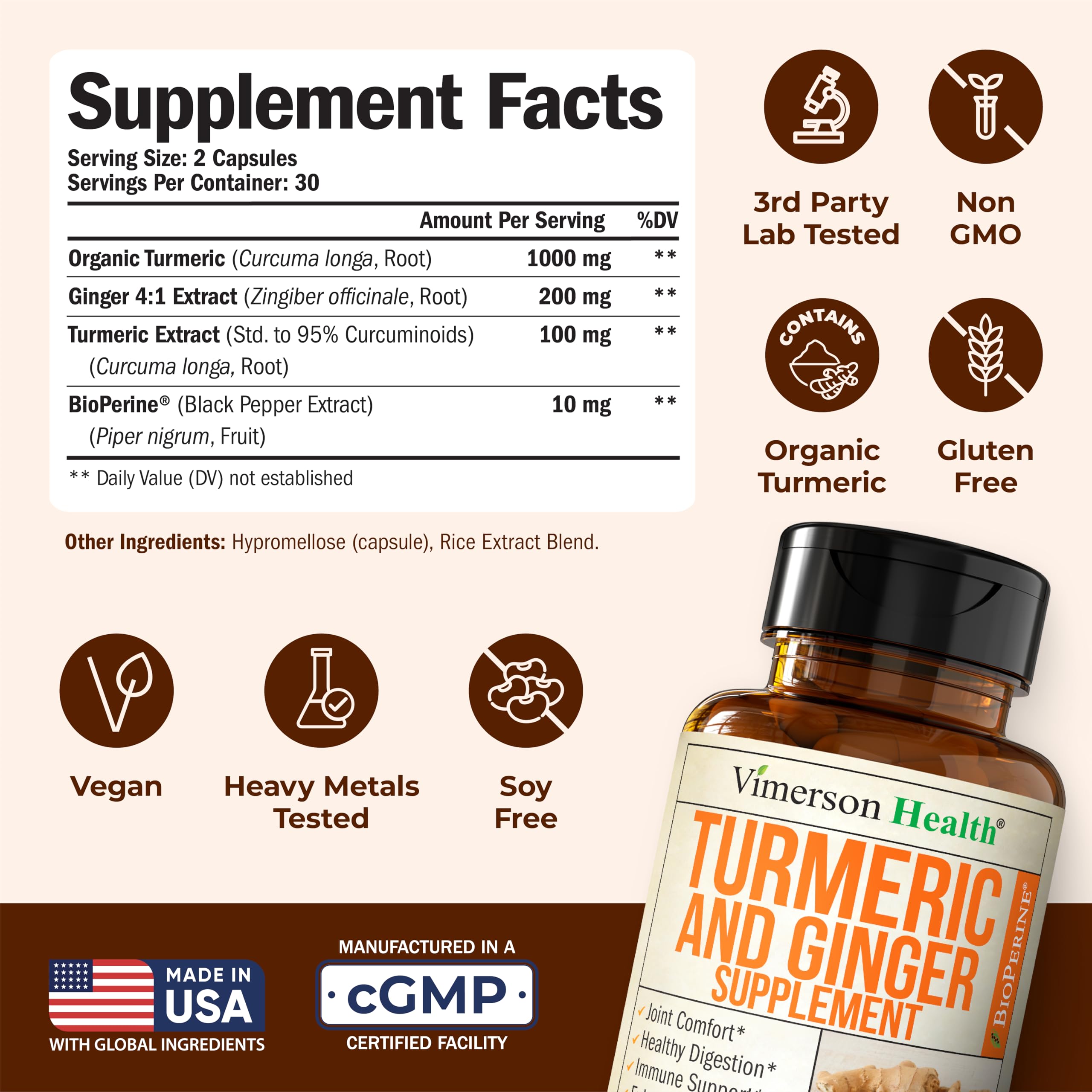 Close-up of Vimerson Health Turmeric and Ginger capsules