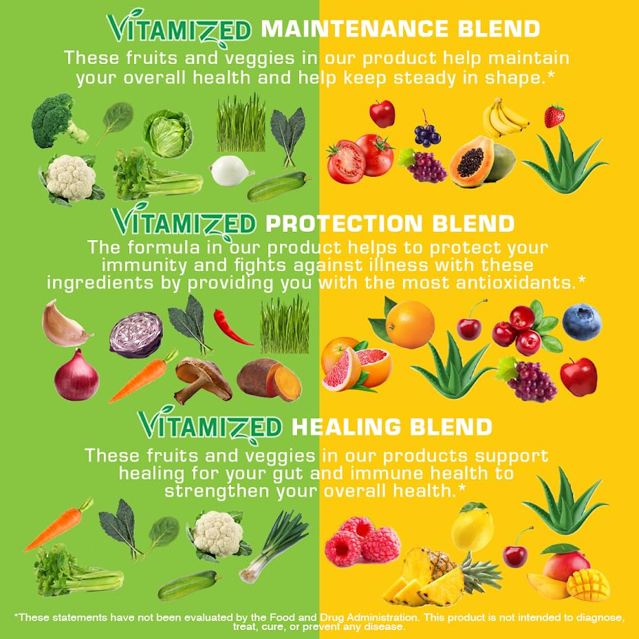 Close-up of VITAMIZED supplement capsules