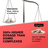 Close-up of VitaRaw Colla-5 Multi-Collagen Capsules
