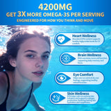 Close-up of VivoNu Omega-3 Fish Oil softgel