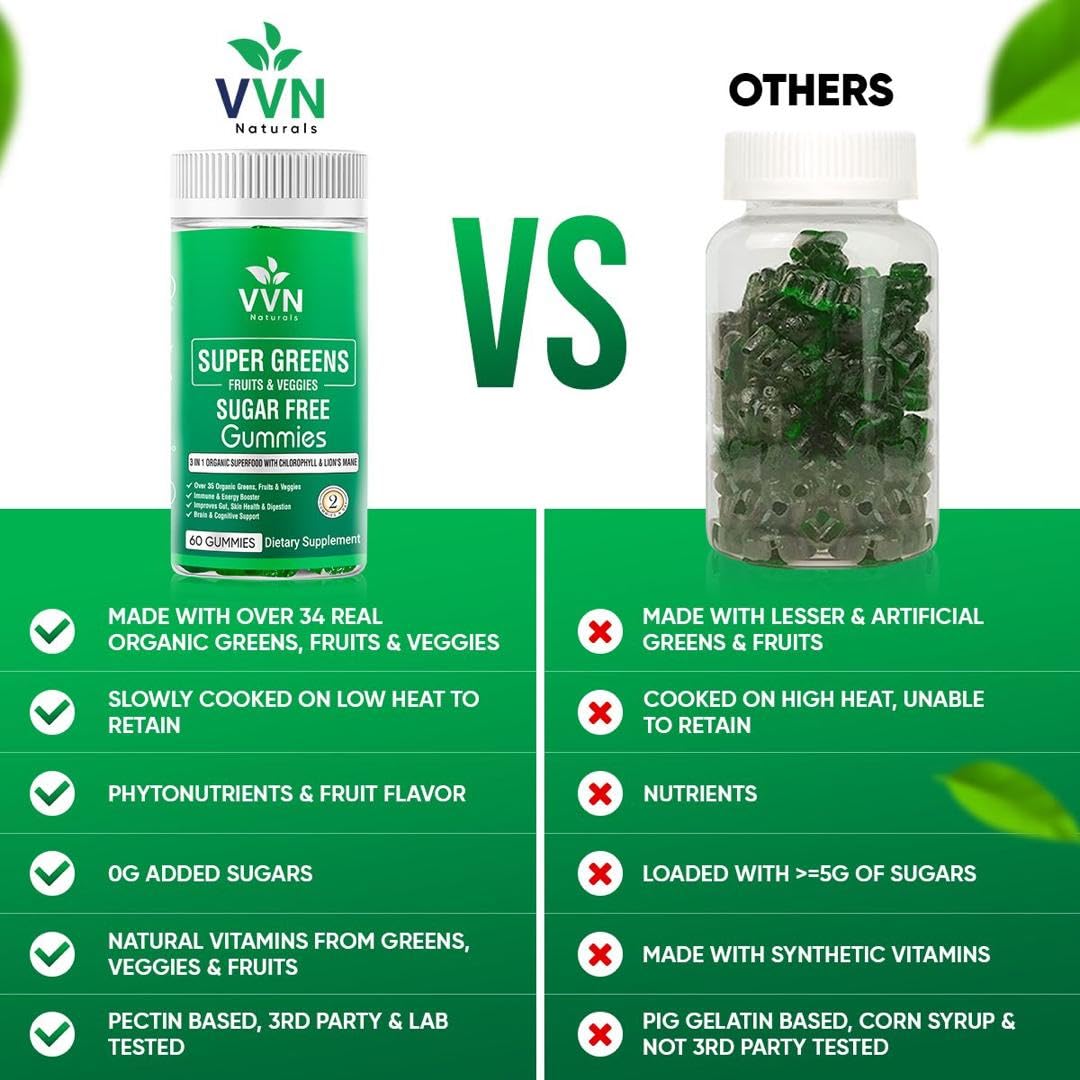 Close-up of VVN Naturals Super Greens Gummies showing texture