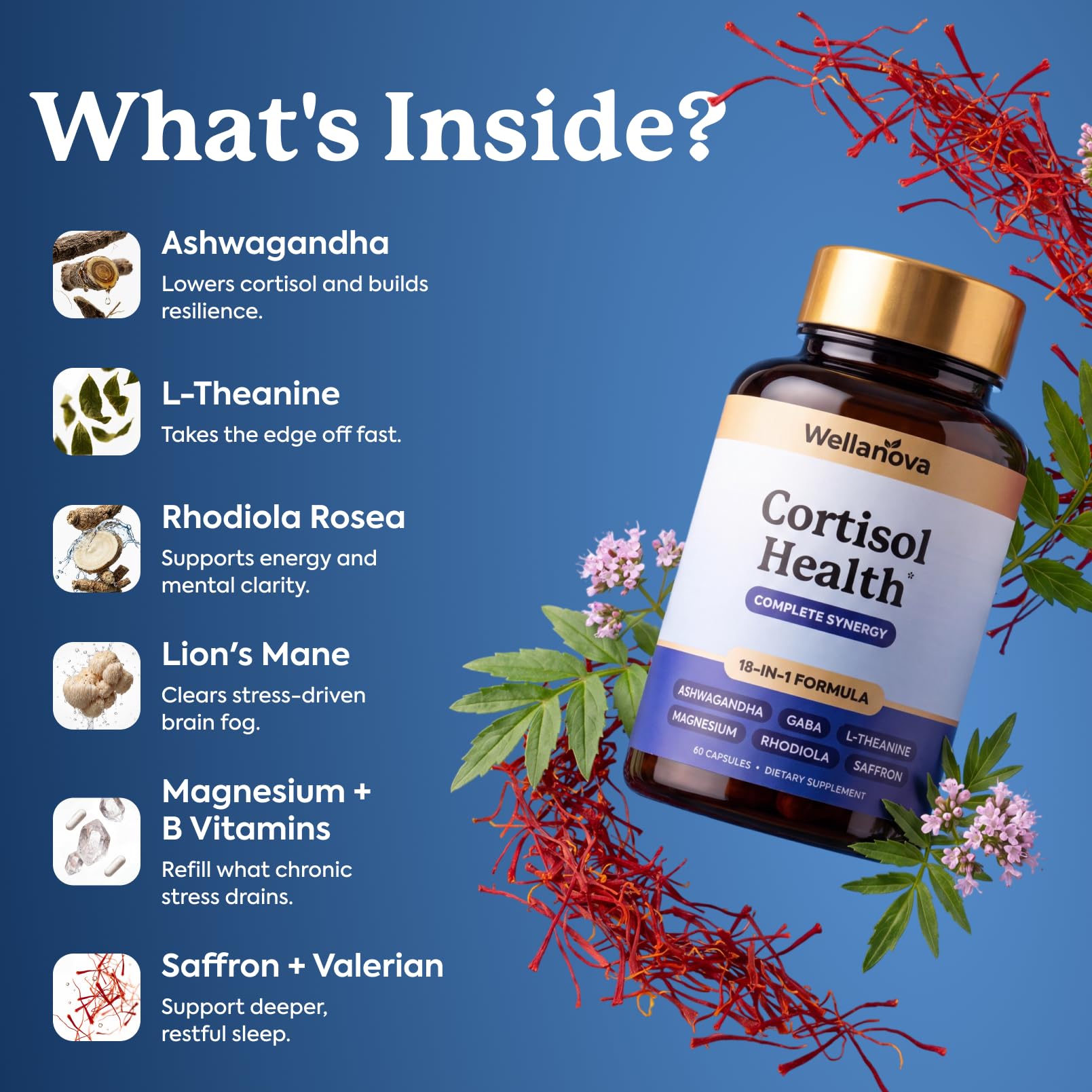 Close-up of Wellanova Cortisol Supplement capsules