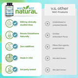 Close-up of Why Not Natural Acetyl-L-Carnitine 600mg Capsules