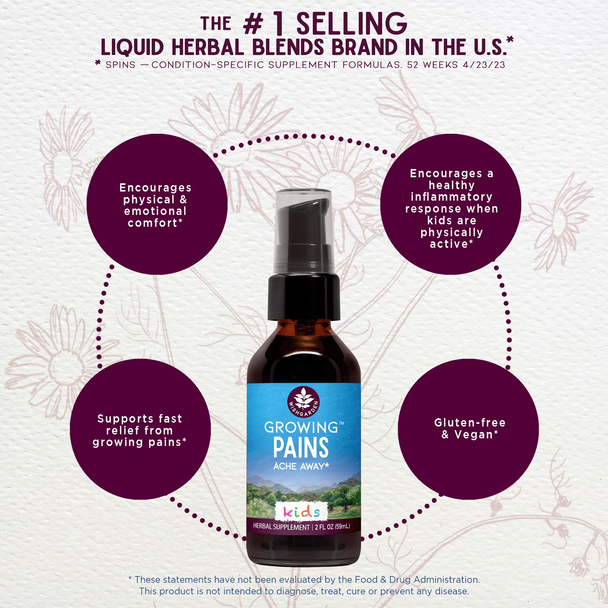 Close-up of WishGarden Growing Pains Tincture ingredients