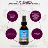 Close-up of WishGarden Growing Pains Tincture ingredients