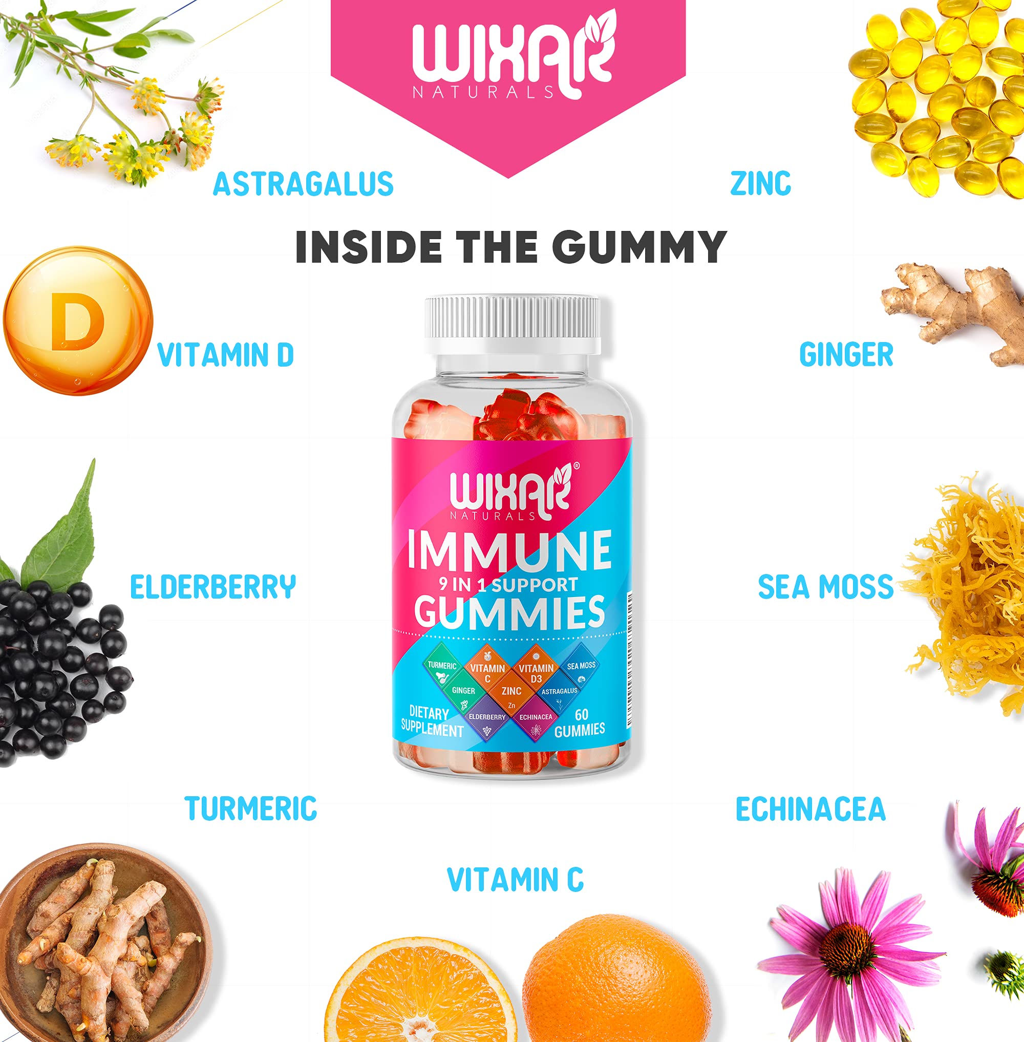 Close-up of WIXAR NATURALS daily wellness Support Gummies showing gummy texture
