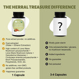 Close-up of WL Herbal Treasure Lion's Mane Mushroom Capsules