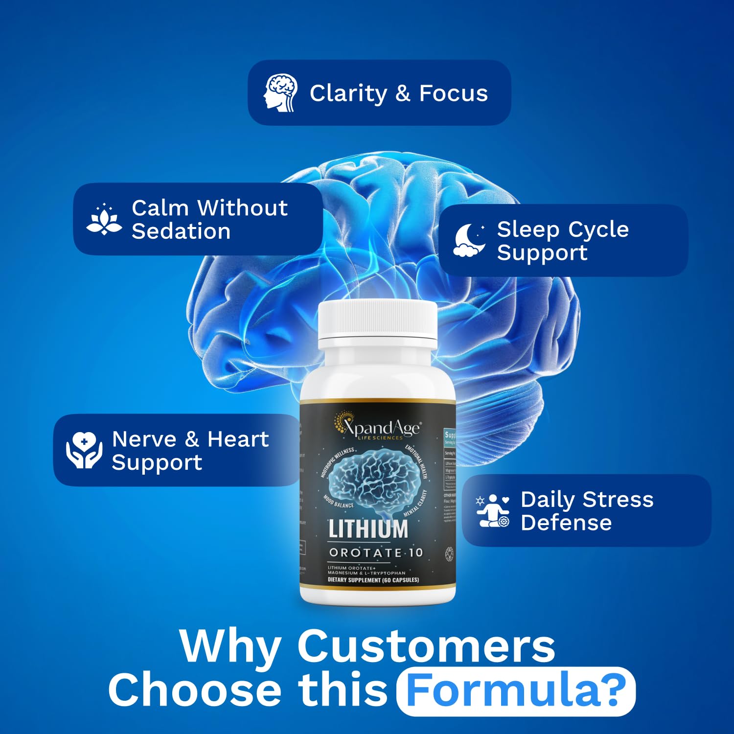 Close-up of XpandAge Life Sciences supplement capsules