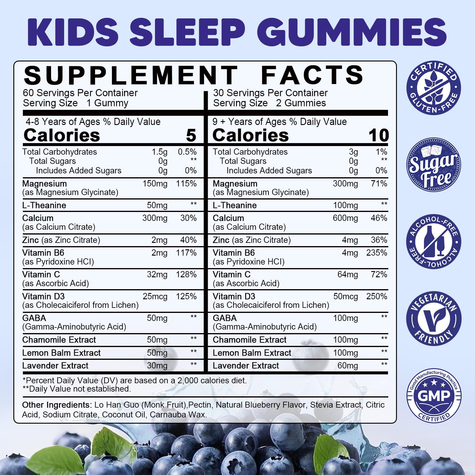 Close-up of YANLUOBO Kids Sleep Gummies showing bear shape