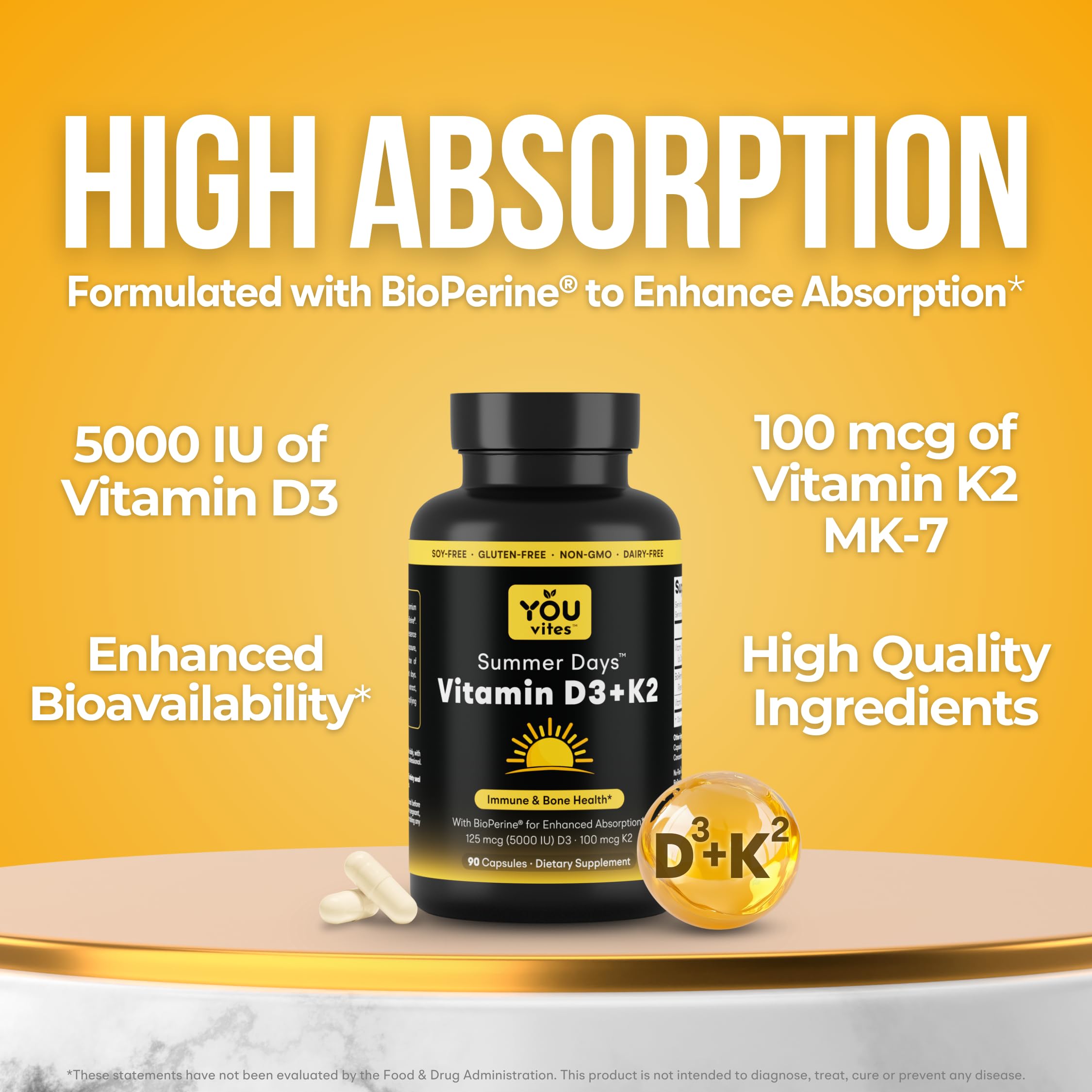 Close-up of You Vites D3 + K2 capsules