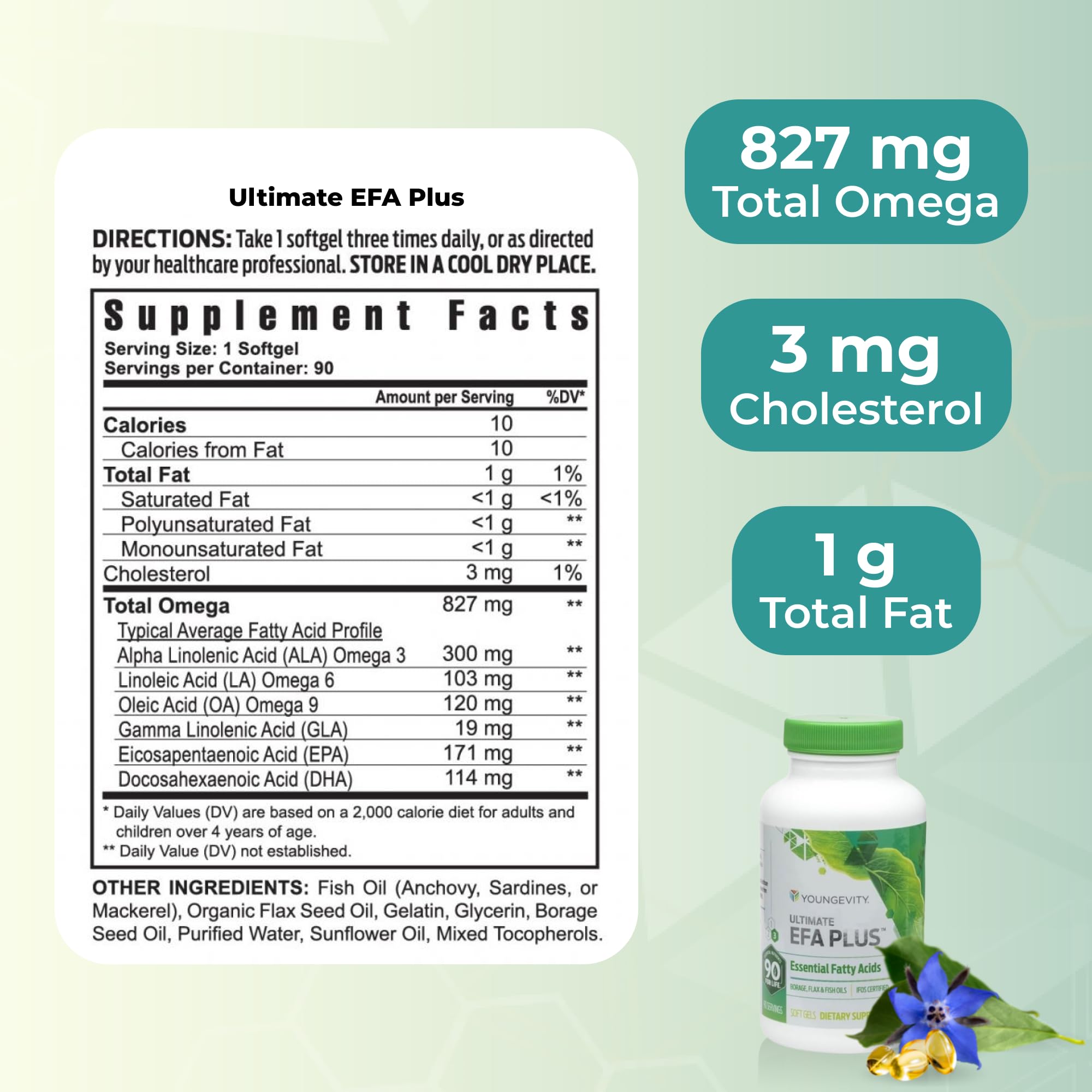 Close-up of Youngevity Ultimate Essential Fatty Acids soft gel capsule