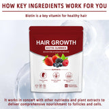 Close-up of YYLLYY Multivitamins Gummies with biotin and silica