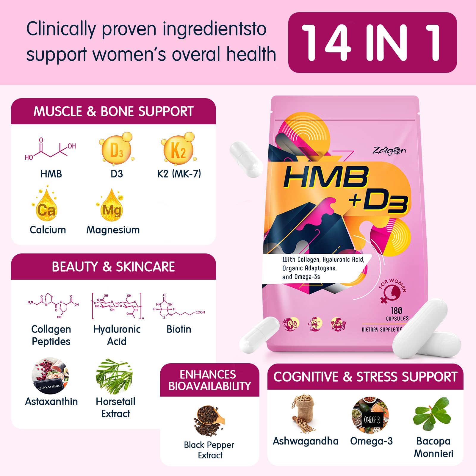 Close-up of Zaigon vegan capsules