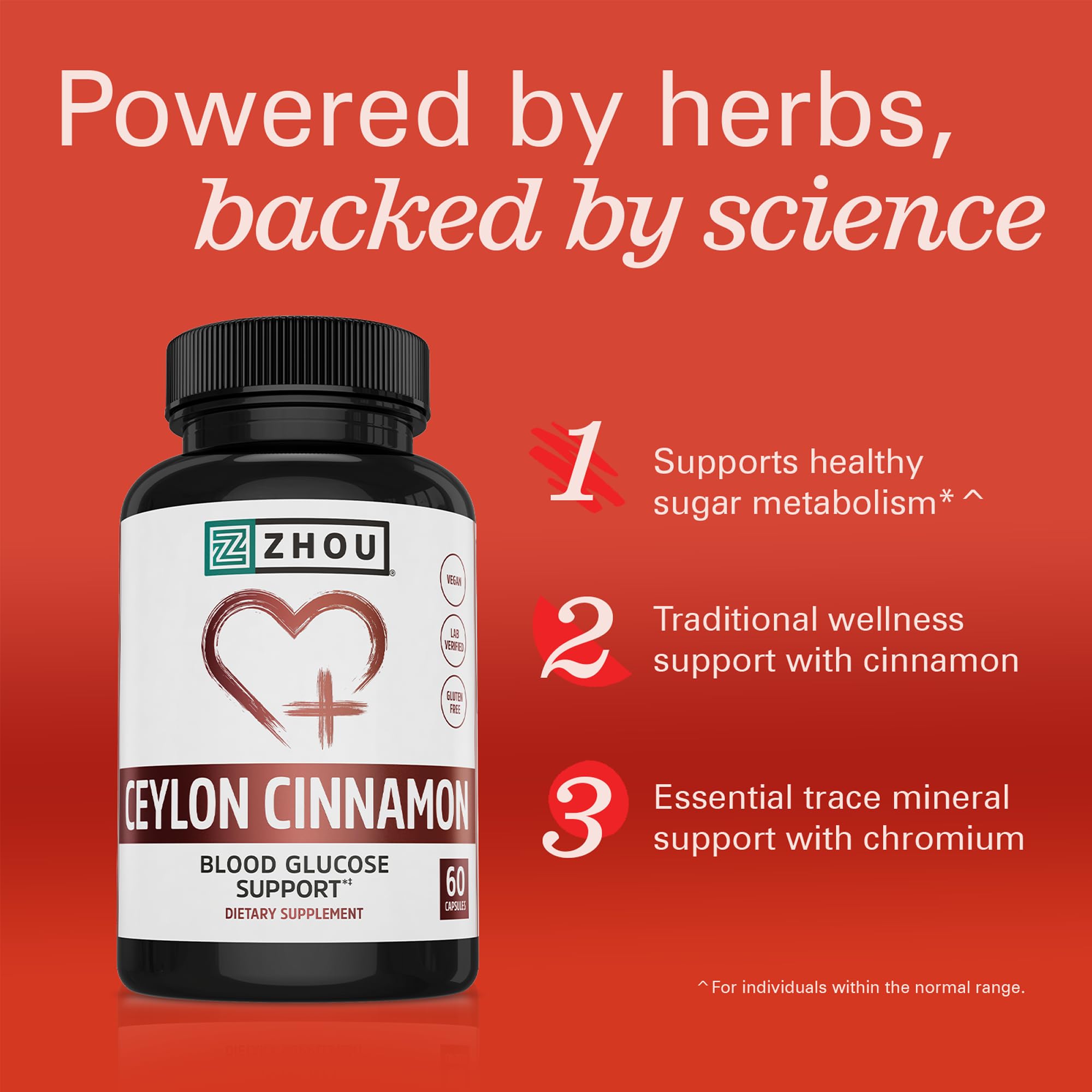 Close-up of ZHOU Ceylon Cinnamon 1200mg capsules