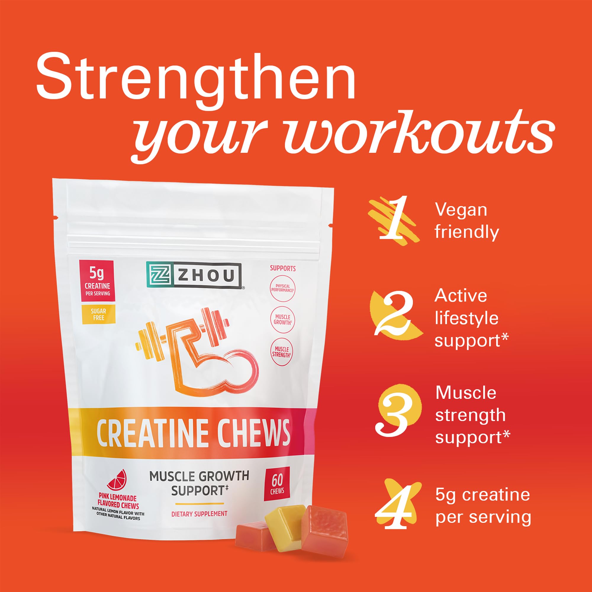 Close-up of ZHOU Creatine Chews showing texture