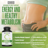 Close-up of ZHOU Green Tea Extract Capsules